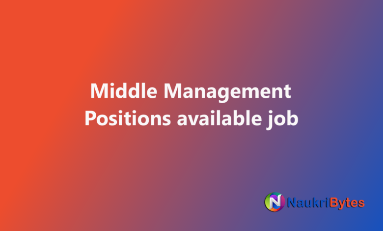 New job available of HRSI Pakistan Jobs Junior / Middle Management Positions