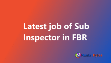 New available job of Sub Inspector in FBR Federal Board of Revenue in Pakistan 2025 apply online